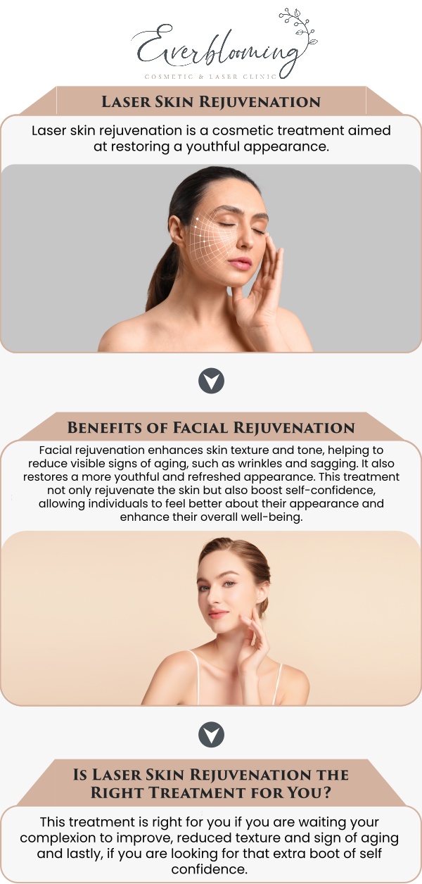 At Everblooming Cosmetic & Laser Clinic, Dr. Gihan El Mokadem and her team of professionals are committed to helping you achieve clearer, smoother, healthier‑looking skin with advanced laser skin rejuvenation using laser technology. Aging, sun exposure, acne scarring, and environmental stress can all take a toll on your skin. Fortunately, modern laser technology offers a highly effective way to reverse many of these signs and restore a more youthful, radiant complexion. For more information, contact us today or schedule an appointment online. We are conveniently located at 1885 Glenanna Rd Unit # 110, Pickering, ON L1V 6R6. At Everblooming Cosmetic & Laser Clinic, Dr. Gihan El Mokadem and her team of professionals are committed to helping you achieve clearer, smoother, healthier‑looking skin with advanced laser skin rejuvenation using laser technology. Aging, sun exposure, acne scarring, and environmental stress can all take a toll on your skin. Fortunately, modern laser technology offers a highly effective way to reverse many of these signs and restore a more youthful, radiant complexion. For more information, contact us today or schedule an appointment online. We are conveniently located at 1885 Glenanna Rd Unit # 110, Pickering, ON L1V 6R6.