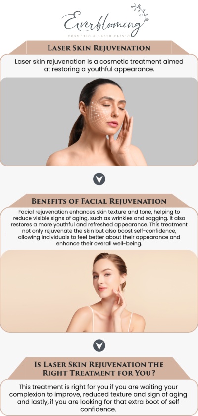 At Everblooming Cosmetic & Laser Clinic, Dr. Gihan El Mokadem and her team of professionals are committed to helping you achieve clearer, smoother, healthier‑looking skin with advanced laser skin rejuvenation using laser technology. Aging, sun exposure, acne scarring, and environmental stress can all take a toll on your skin. Fortunately, modern laser technology offers a highly effective way to reverse many of these signs and restore a more youthful, radiant complexion. For more information, contact us today or schedule an appointment online. We are conveniently located at 1885 Glenanna Rd Unit # 110, Pickering, ON L1V 6R6. At Everblooming Cosmetic & Laser Clinic, Dr. Gihan El Mokadem and her team of professionals are committed to helping you achieve clearer, smoother, healthier‑looking skin with advanced laser skin rejuvenation using laser technology. Aging, sun exposure, acne scarring, and environmental stress can all take a toll on your skin. Fortunately, modern laser technology offers a highly effective way to reverse many of these signs and restore a more youthful, radiant complexion. For more information, contact us today or schedule an appointment online. We are conveniently located at 1885 Glenanna Rd Unit # 110, Pickering, ON L1V 6R6.