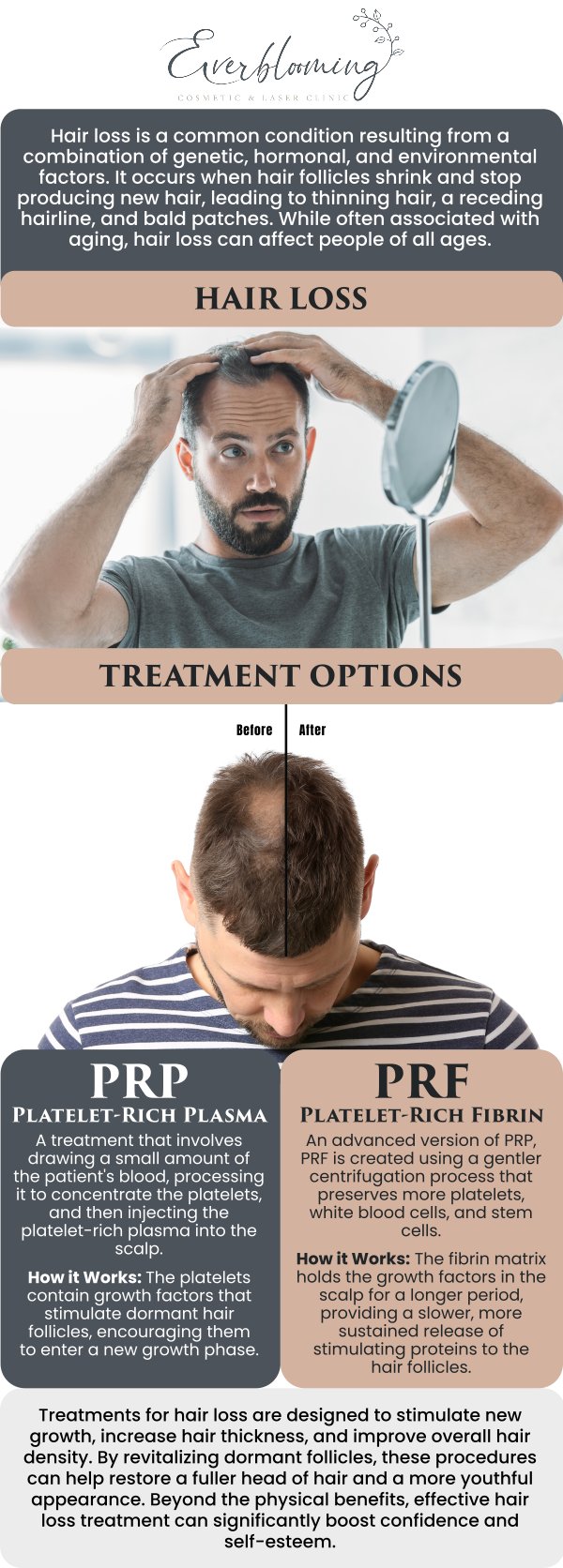 Hair loss and thinning can be frustrating, emotionally challenging, and difficult to manage without professional guidance. At Everblooming Cosmetic & Laser Clinic, Dr. Gihan El Mokadem and her professional team offer medically supervised hair loss treatments designed to address the underlying causes of hair thinning while supporting healthy regrowth. Our approach is rooted in medical oversight, evidence-based therapies, and personalized care, ensuring that each client receives treatment suited to their unique needs. For more information, contact us today or schedule an appointment online. We are conveniently located at 1885 Glenanna Rd Unit # 110, Pickering, ON L1V 6R6.