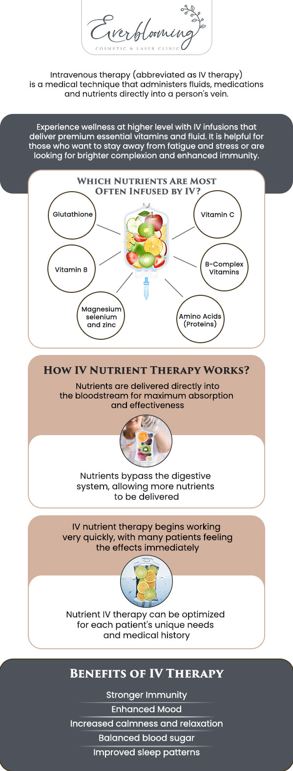 Boost your energy and immune health with medically supervised IV Therapy in a relaxing clinical setting. Our tailored nutrient drips deliver essential vitamins and antioxidants directly into your bloodstream for maximum absorption, helping you recover from fatigue and support your body’s natural vitality right here in Pickering. For more information, contact us today or schedule an appointment online. We are conveniently located at 1885 Glenanna Rd Unit # 110, Pickering, ON L1V 6R6. We serve clients from Pickering ON, Ajax ON, Scarborough ON, Green River ON, Whitby ON, and surrounding areas.