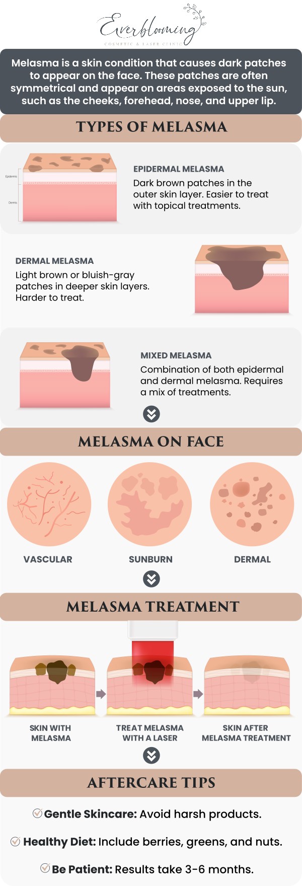 Managing melasma and deep pigmentation requires a specialized medical approach to avoid triggering further darkening. At our Pickering clinic, Dr. Gihan El Mokadem and her professional team design comprehensive treatment plans that combine gentle laser therapies with medical-grade topical stabilizers. We focus on calming overactive pigment cells and brightening your complexion, providing long-term relief for patients dealing with "pregnancy mask" or sun-induced discoloration. For more information, contact us today or schedule an appointment online. We are conveniently located at 1885 Glenanna Rd Unit # 110, Pickering, ON L1V 6R6. We serve clients from Pickering ON, Ajax ON, Scarborough ON, Green River ON, Whitby ON, and surrounding areas.