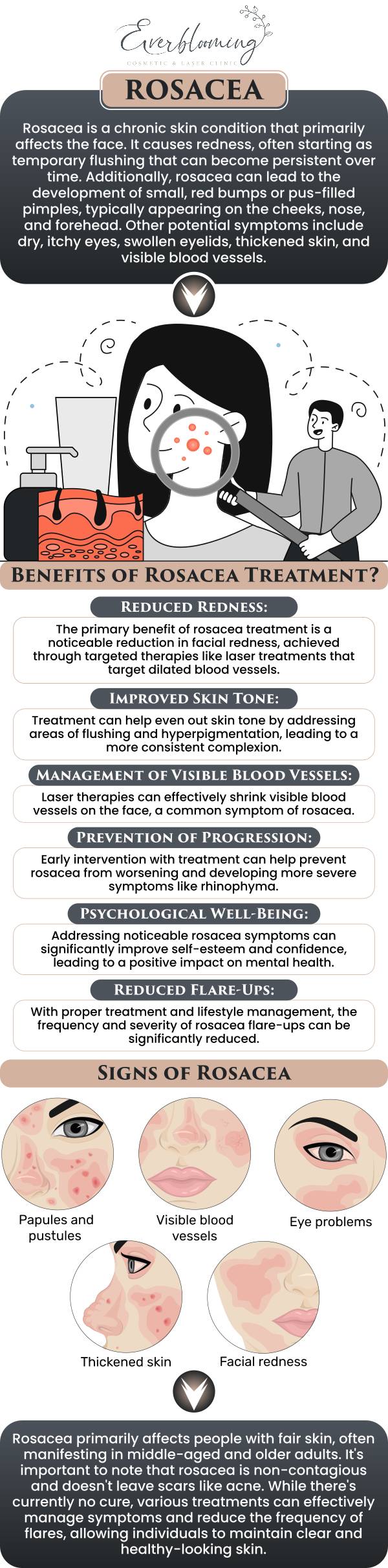 Chronic facial redness and visible flushing require the expert care of a physician who understands the complexities of rosacea. Dr. Gihan El Mokadem and her professional team offer a range of soothing treatments in Pickering, including IPL and Elite+ laser therapy, to constrict dilated blood vessels and reduce inflammation. Our goal is to strengthen your skin barrier and minimize flare-ups, helping you maintain a calm, even, and comfortable complexion every day. For more information, contact us today or schedule an appointment online. We are conveniently located at 1885 Glenanna Rd Unit # 110, Pickering, ON L1V 6R6. We serve clients from Pickering ON, Ajax ON, Scarborough ON, Green River ON, Whitby ON, and surrounding areas.