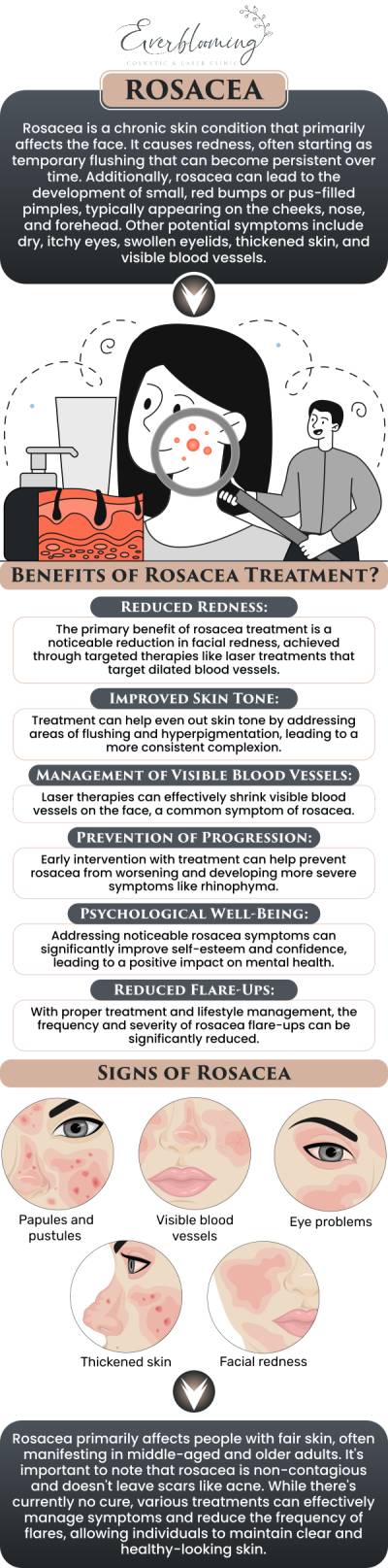 Chronic facial redness and visible flushing require the expert care of a physician who understands the complexities of rosacea. Dr. Gihan El Mokadem and her professional team offer a range of soothing treatments in Pickering, including IPL and Elite+ laser therapy, to constrict dilated blood vessels and reduce inflammation. Our goal is to strengthen your skin barrier and minimize flare-ups, helping you maintain a calm, even, and comfortable complexion every day. For more information, contact us today or schedule an appointment online. We are conveniently located at 1885 Glenanna Rd Unit # 110, Pickering, ON L1V 6R6. We serve clients from Pickering ON, Ajax ON, Scarborough ON, Green River ON, Whitby ON, and surrounding areas.