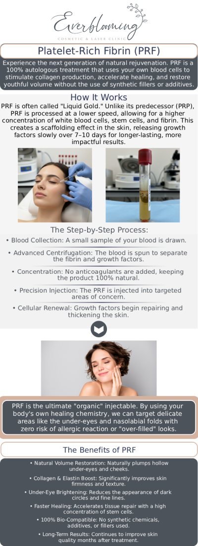Common questions asked by clients: What is PRF therapy? How does PRF differ from PRP? What are the benefits of PRF? Are there side effects with PRF therapy? What conditions does Everblooming Clinic treat with PRF therapy? For more information, contact us or request an appointment online. We are conveniently located at 1885 Glenanna Rd Unit # 110, Pickering, ON L1V 6R6. Common questions asked by clients: What is PRF therapy? How does PRF differ from PRP? What are the benefits of PRF? Are there side effects with PRF therapy? What conditions does Everblooming Clinic treat with PRF therapy? For more information, contact us or request an appointment online. We are conveniently located at 1885 Glenanna Rd Unit # 110, Pickering, ON L1V 6R6.