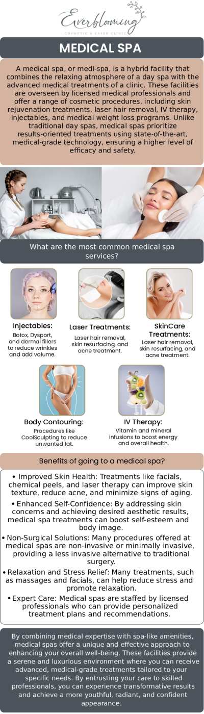 Scheduling an appointment at Everblooming Cosmetic & Laser Clinic in Pickering, ON is simple and convenient. You can easily book your consultation online through our website or call our office to speak with our team. Dr. Gihan El Mokadem and our staff are dedicated to providing personalized care, ensuring that your experience is smooth from start to finish. For more information, contact us today or schedule an appointment online. We are conveniently located at 1885 Glenanna Rd Unit # 110, Pickering, ON L1V 6R6. Scheduling an appointment at Everblooming Cosmetic & Laser Clinic in Pickering, ON is simple and convenient. You can easily book your consultation online through our website or call our office to speak with our team. Dr. Gihan El Mokadem and our staff are dedicated to providing personalized care, ensuring that your experience is smooth from start to finish. For more information, contact us today or schedule an appointment online. We are conveniently located at 1885 Glenanna Rd Unit # 110, Pickering, ON L1V 6R6.